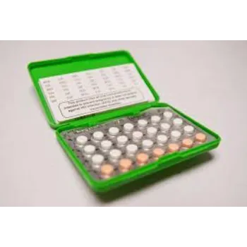 Birth Control Pills